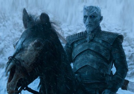 Game of Thrones po 595 dnech