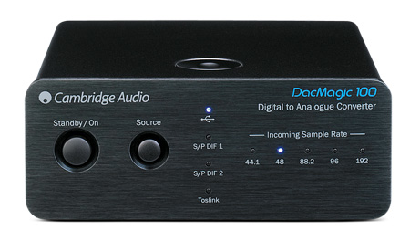 dac1