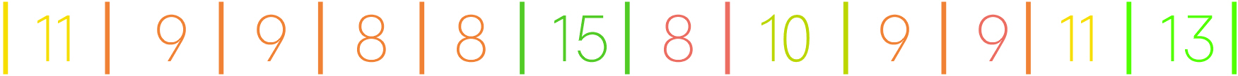 cd1