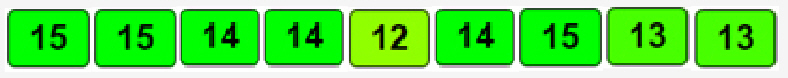 rangeap16